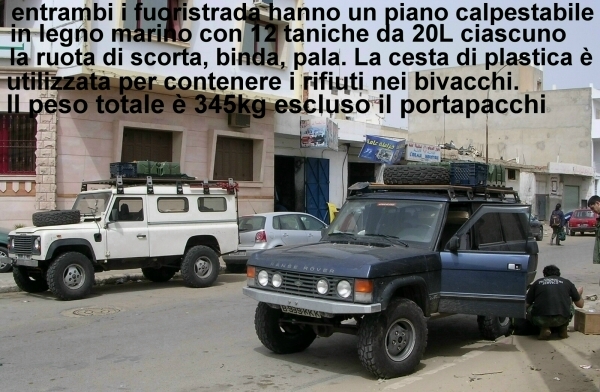 Modello Light in Alluminio